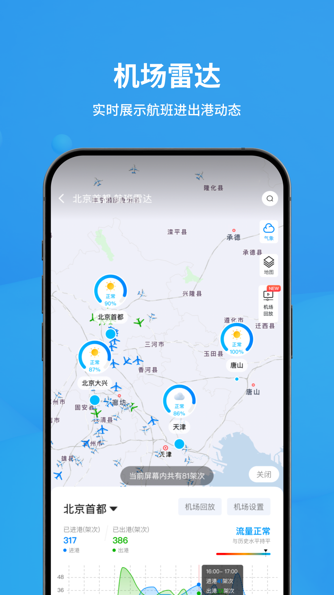 飞常准业内版多航班关注列表实时动态监控
