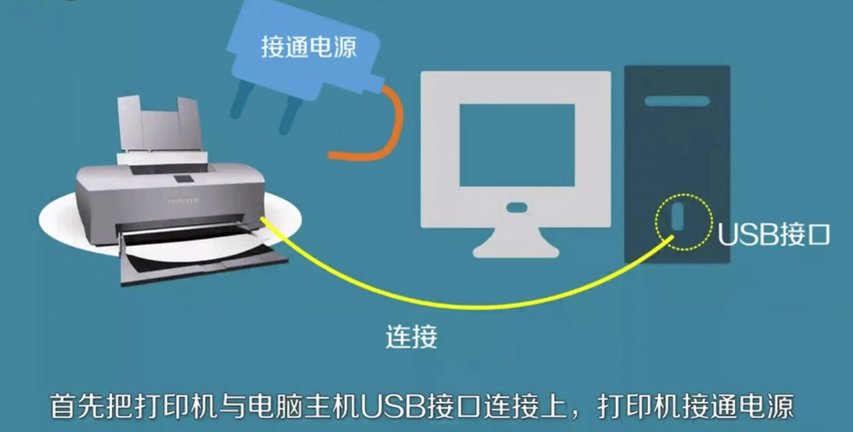奔图打印机下载安装完成后测试打印与设备识别配图 打印机属性界面