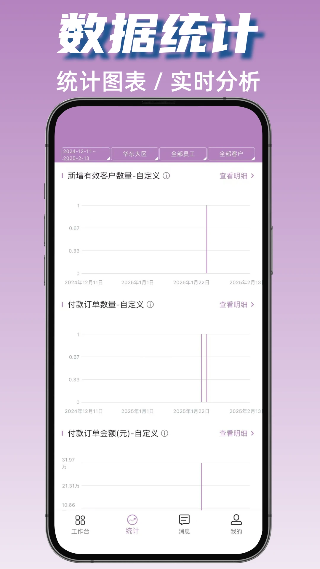������1.5.2 ��ҵ�ŵ����