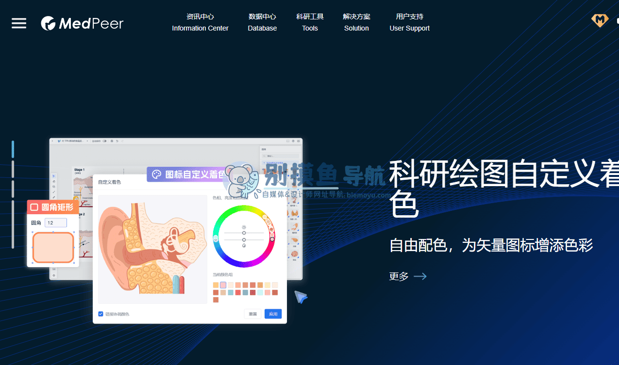 MedPeer科研绘图模板套用素材拖拽编辑操作配图