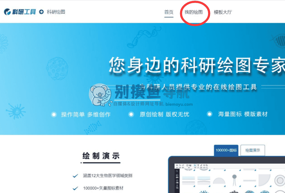 MedPeer科研绘图导出高清图片分辨率设置配图