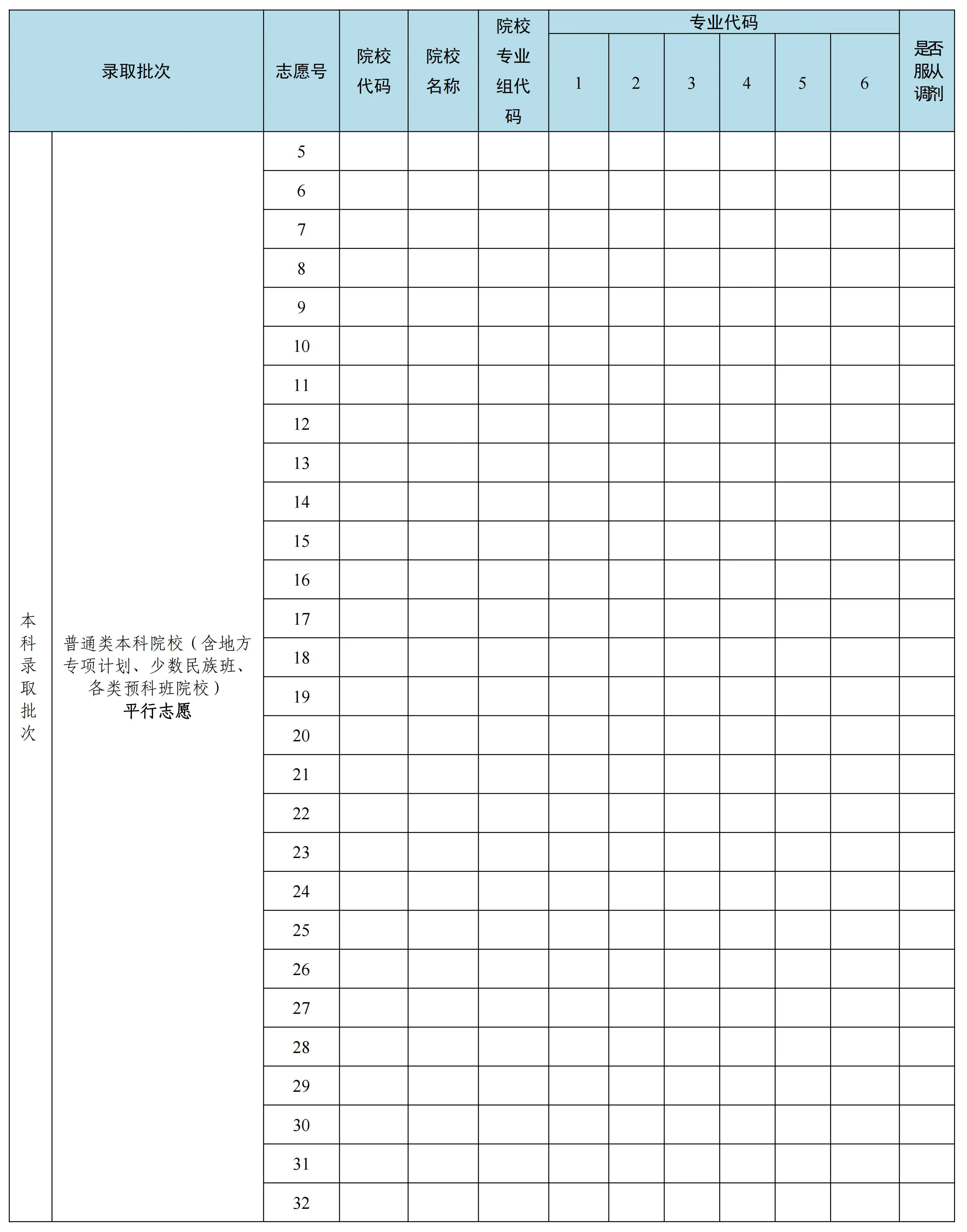 载望志愿模拟填报流程与草表导出界面