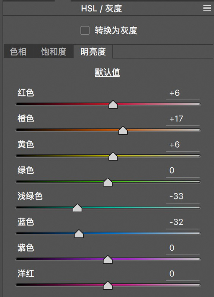 LR图片映像调色教程 从基础参数到色调分离的完整调色思路