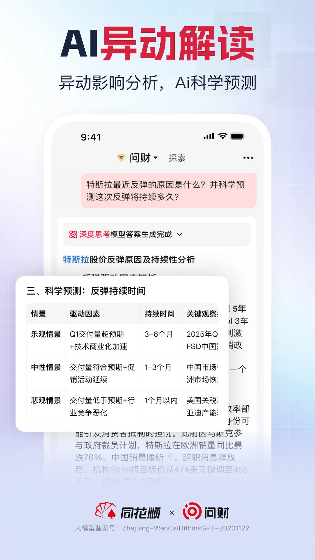 ͬ��˳i�ʲ�5.3.1 ����ѡ������