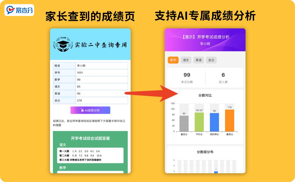 班级魔方助手 成绩分析分数段统计 通知已读状态查看