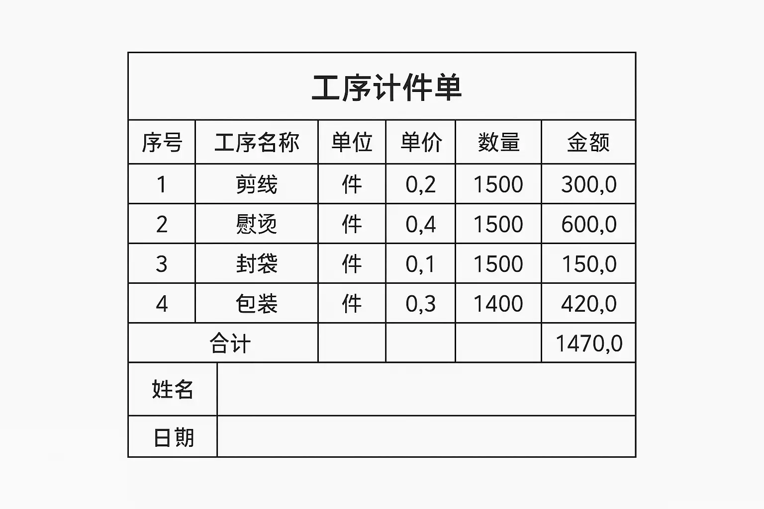 易格计件员工档案和工序单价设置页面