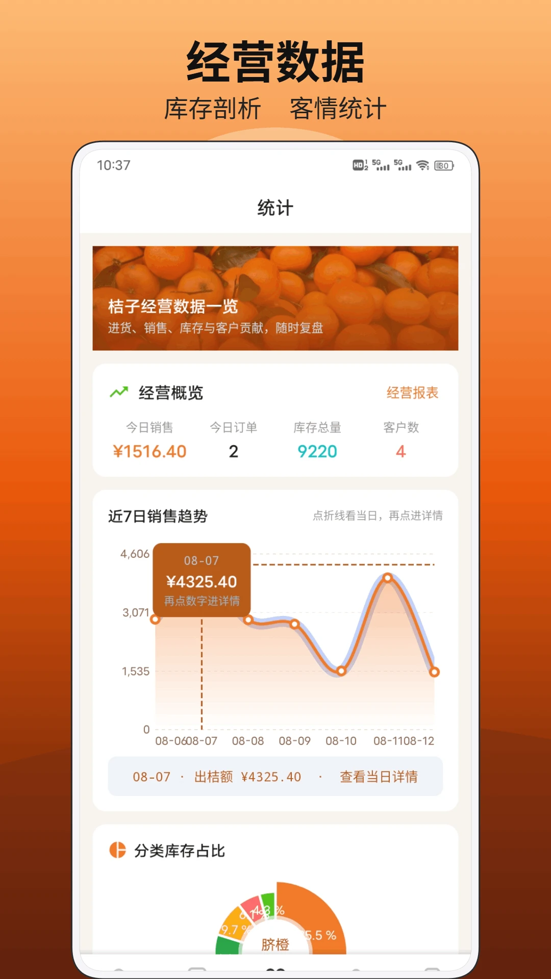 ��Ķ��1.0.3 ũ����Ӫ����