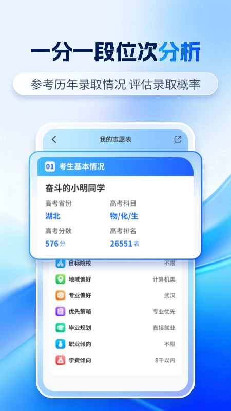 �߿�־ԸAI2.3.2�����