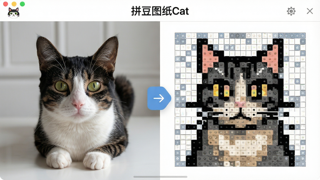 拼豆图纸Cat软件内图片转图纸功能界面,左侧为原始照片,右侧为生成的拼豆像素网格图纸,中间有转换箭头,界面风格清爽现代,画质干净,突出软件名称“拼豆图纸Cat”