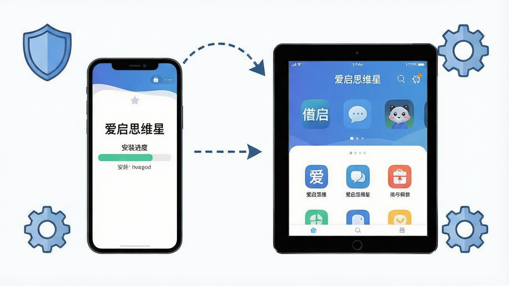 一张展示爱启思维星安装与使用注意事项的示意图,画面主体为一部手机和一台平板并排摆放,手机屏幕上显示安装进度条,平板屏幕上显示应用首页,两者之间用虚线箭头连接,周围有盾牌图标和齿轮图标作为安全与设置象征,布局左右对称,风格为简洁信息图插画,细节包括手机屏幕可见