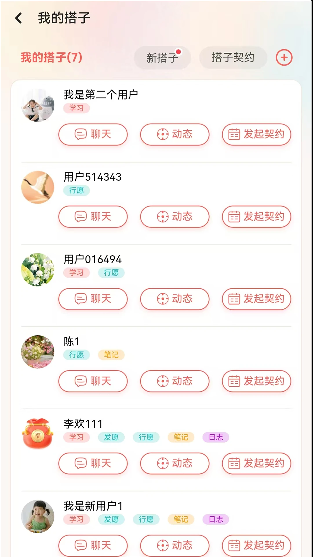 ������1.3.42 ��������