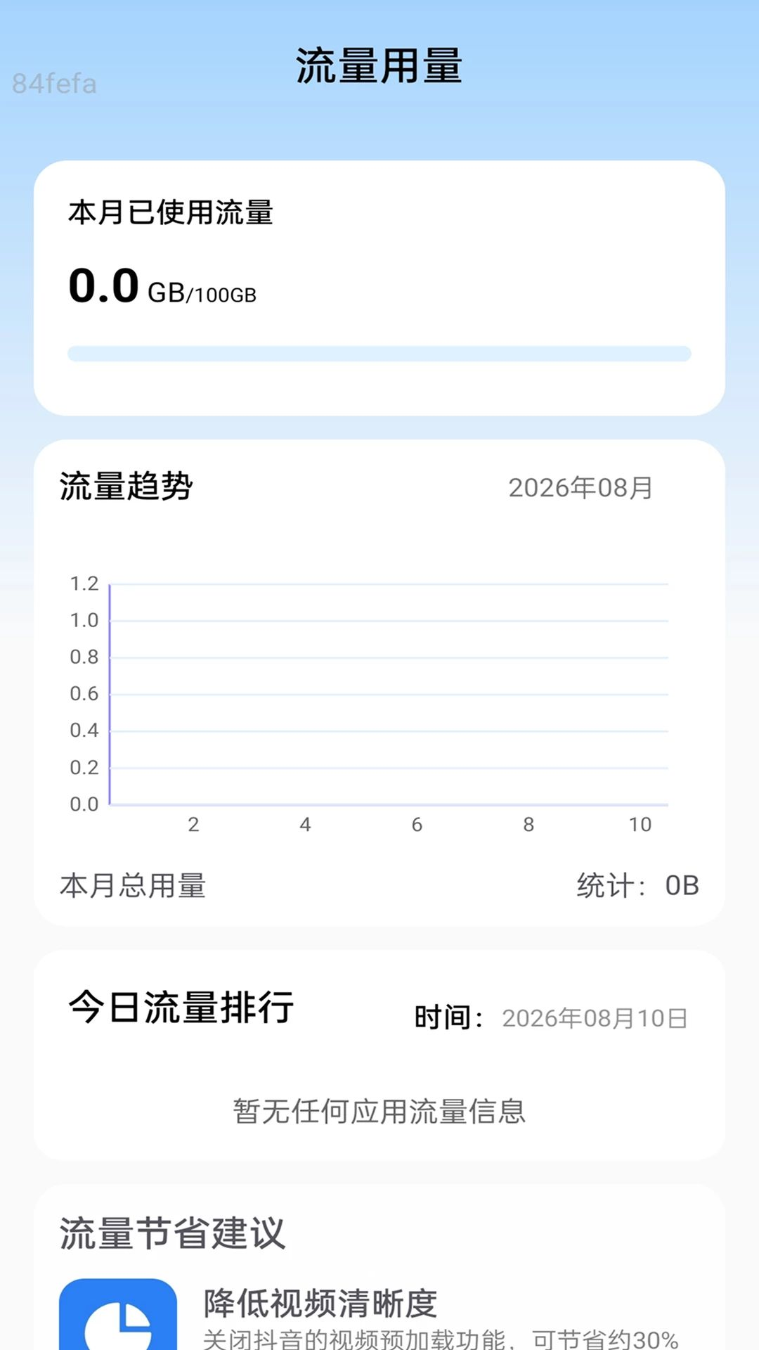 ȫ����������2.0.2 ������������