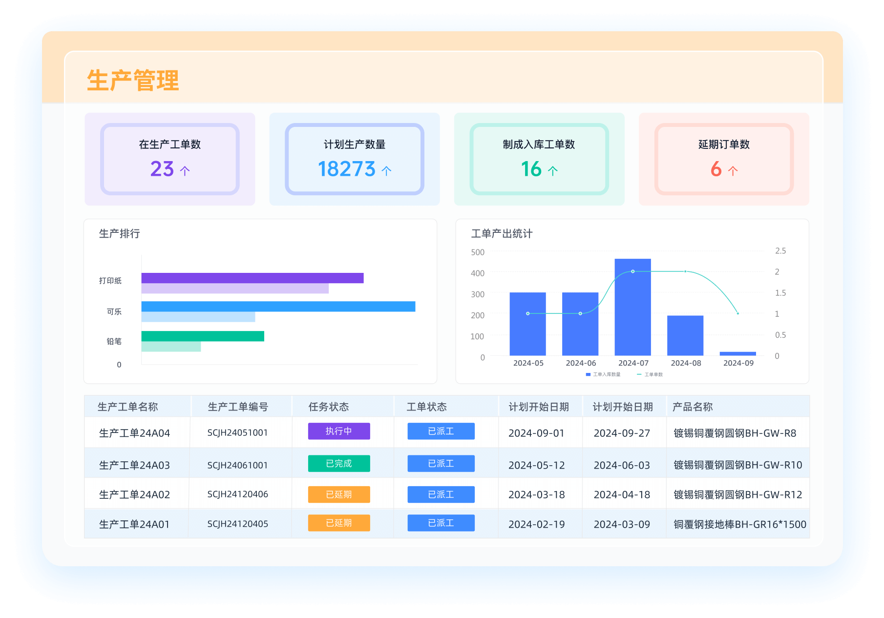 企业记账管家 财务数据报表与安全备份示意