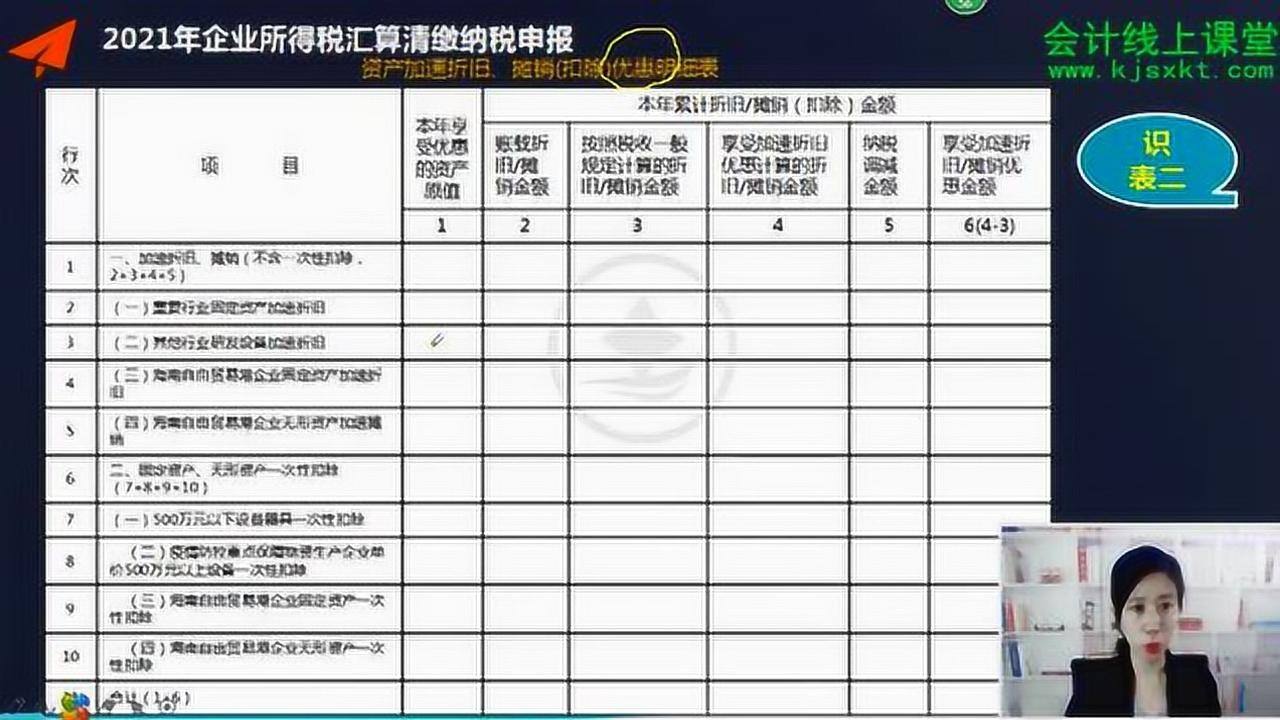 汇算核心平台 企业汇算清缴平台挑选实操经验分享配图