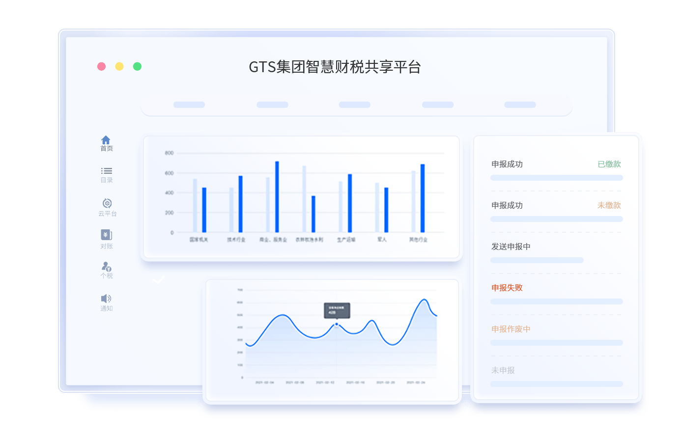 汇算核心平台 数据校验申报通过率对比评测配图