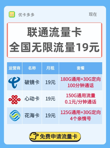 流量卡套餐资费对比表 避坑要点