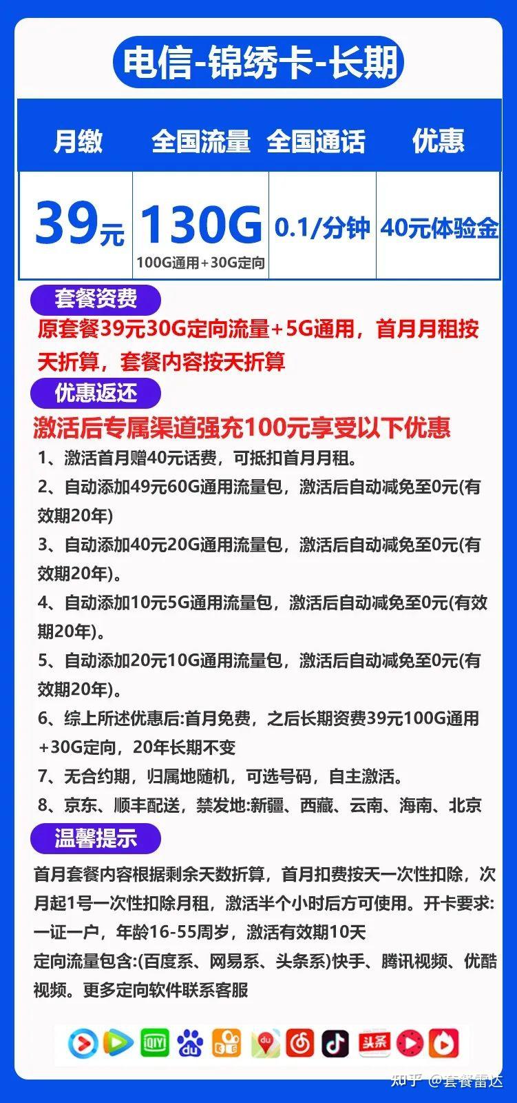 流量卡长期套餐优惠期合约期条款细节图