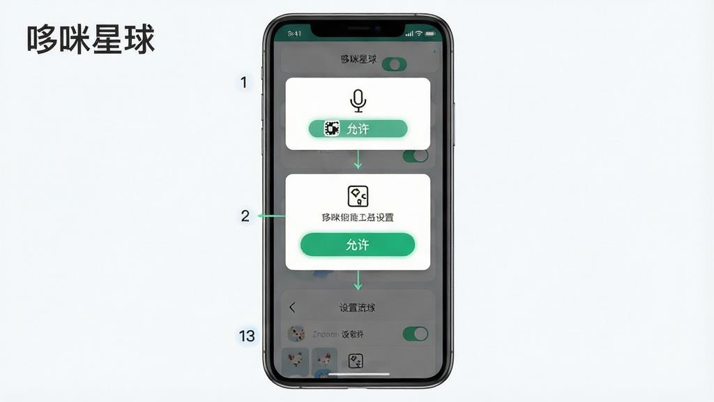 一张展示哆咪星球新手安装设置流程的示意图,主体为手机屏幕中依次排列的权限请求弹窗和设置开关界面,布局为纵向步骤式排版,风格为简洁的移动端操作指引风格,细节包括麦克风图标、存储图标、允许按钮高亮、清晰的步骤编号,画质干净高清,画面中带有