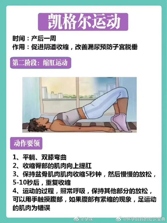 凯格尔运动跟练版 盆底肌收缩放松节奏跟练分解图