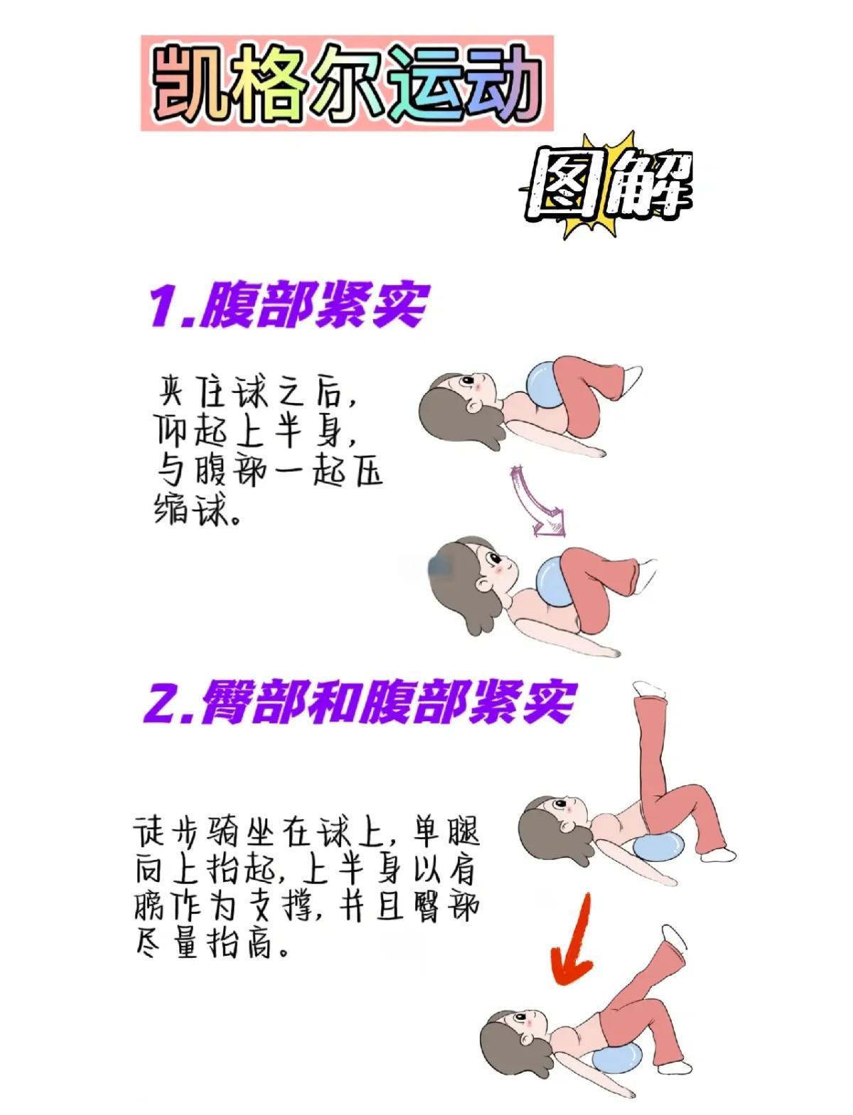 凯格尔运动跟练版 每天5分钟盆底肌训练 常见错误动作对比图