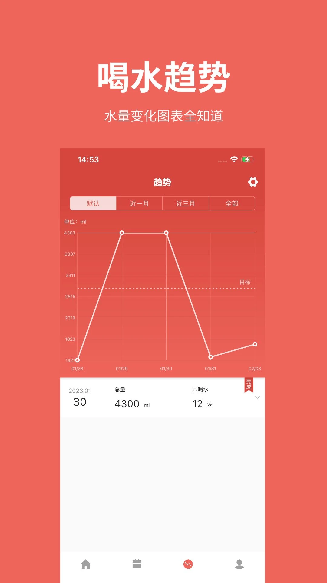 �ֶ��ռ�1.5.3 ��ˮ��¼����
