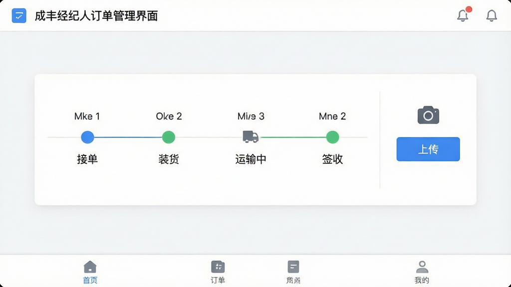成丰经纪人订单管理界面截图,屏幕中显示订单状态时间轴,包含“接单”“装货”“运输中”“签收”四个节点,旁边有相机图标与上传按钮,布局为居中卡片式排版,风格为现代简洁UI,细节包含顶部标题栏与底部导航栏,画质清晰干净,无多余元素