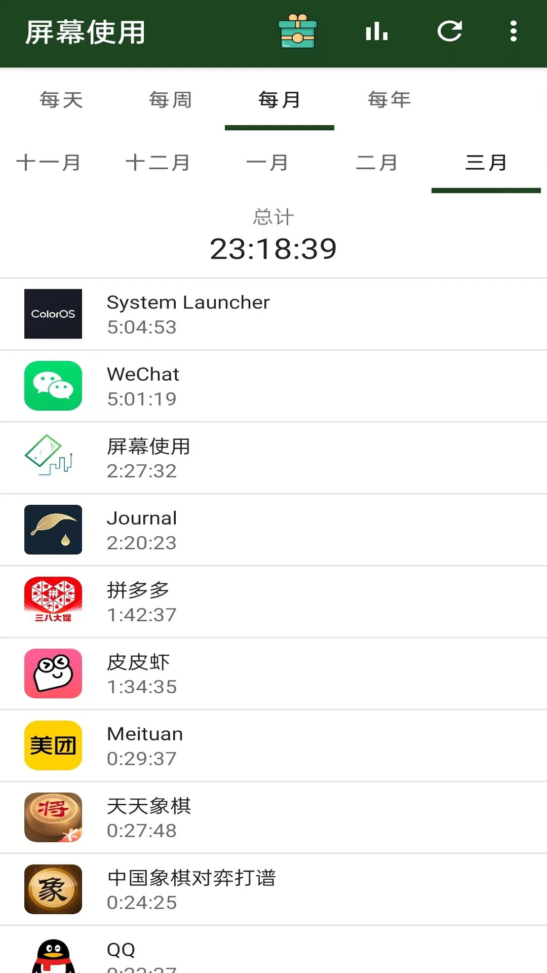 ��Ļʹ��1.2.6 ʱ���������