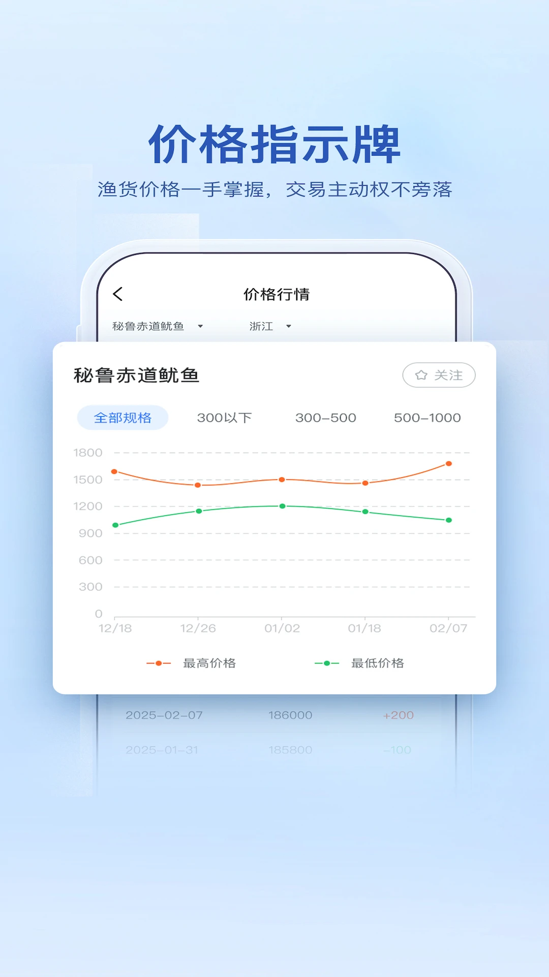 ������6.0.2 ��ҵ�ۺϷ���ƽ̨