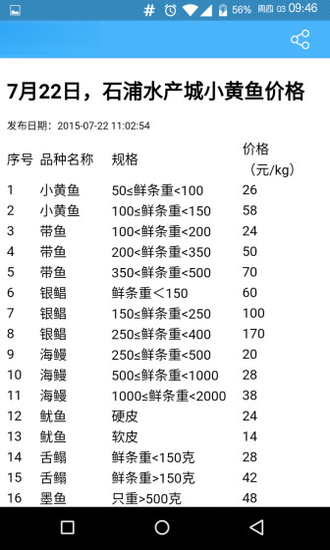 ������6.0.2 ��ҵ�ۺϷ���ƽ̨