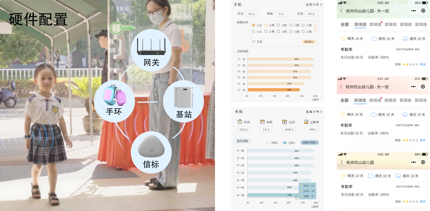 LearningStory 园长端观察记录列表与成长档案关联展示 园长后台管理界面