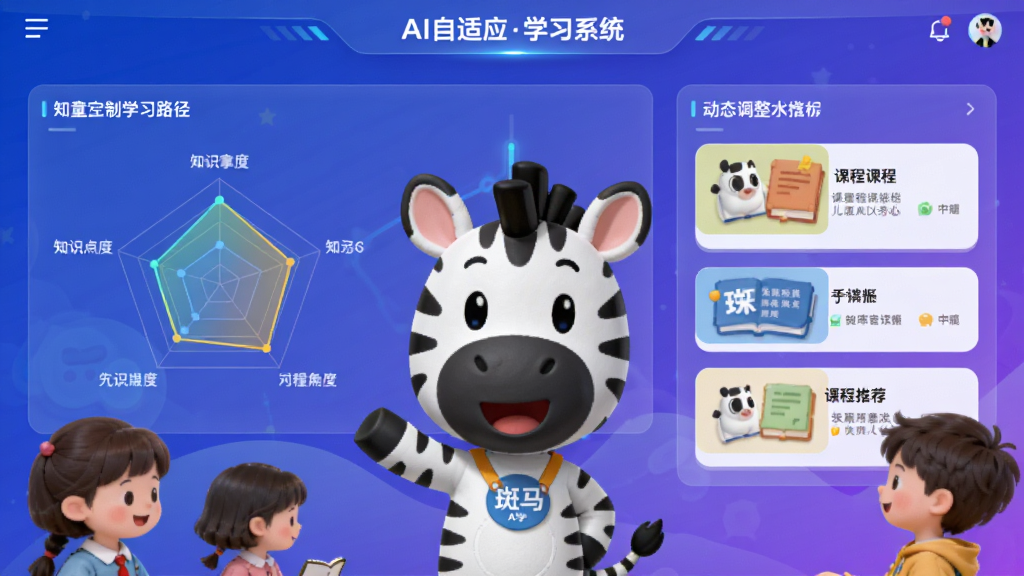 斑马AI学AI自适应学习系统界面,画面展示智能算法为儿童定制学习路径的可视化图表,包含知识点掌握度雷达图与动态调整的课程推荐卡片,中央有斑马AI学标志性斑马吉祥物,科技感与童趣结合,蓝紫渐变背景,布局规整,细节清晰,画质精致干净