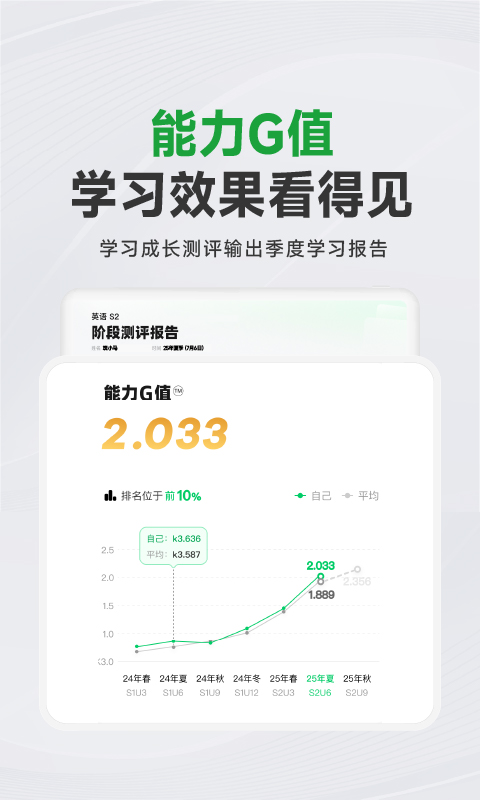 ����AIѧ7.55.0 ˼άӢ������