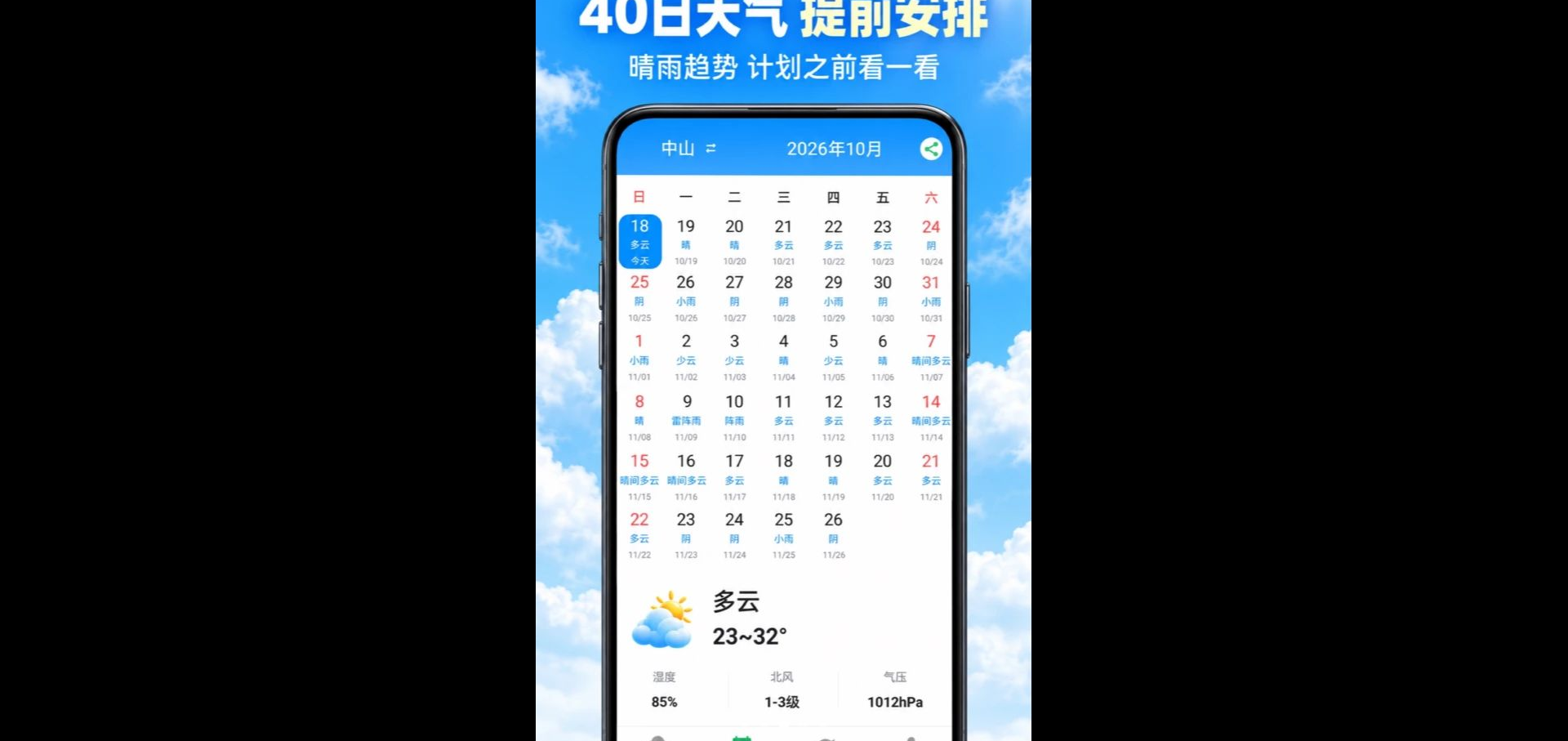 AI��׼����1.0.1 ��׼����Ԥ��