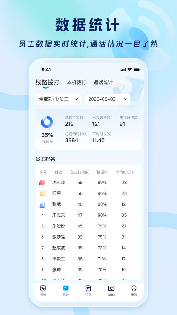 ���鱦16.06.67 ��ҵ��Ϣ��ѯ