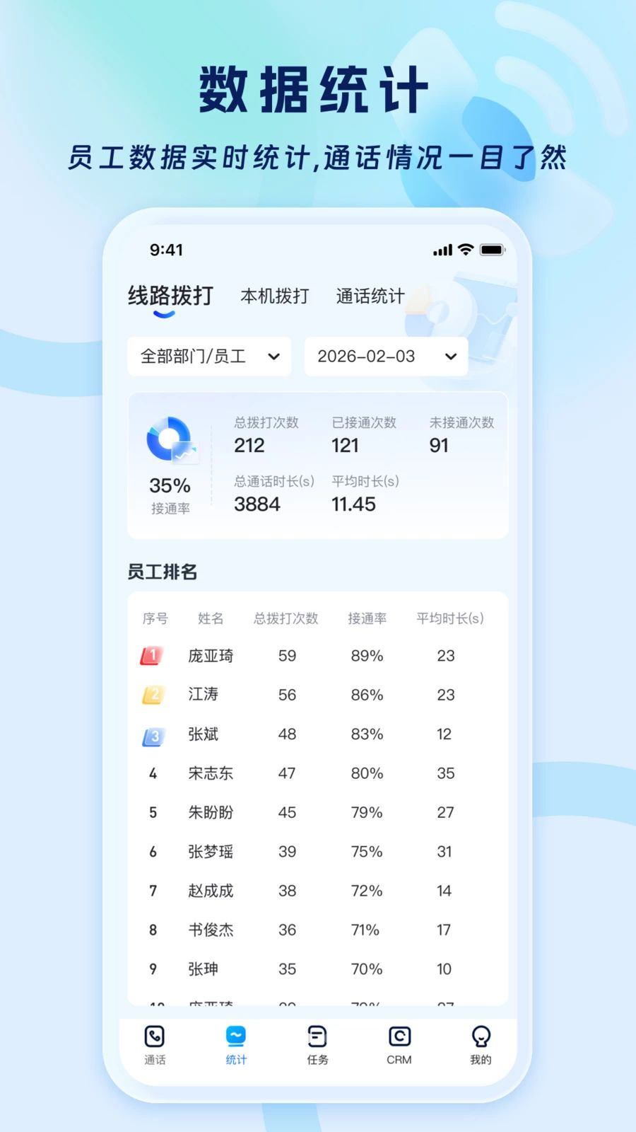 ���鱦16.06.67 ��ҵ��Ϣ��ѯ