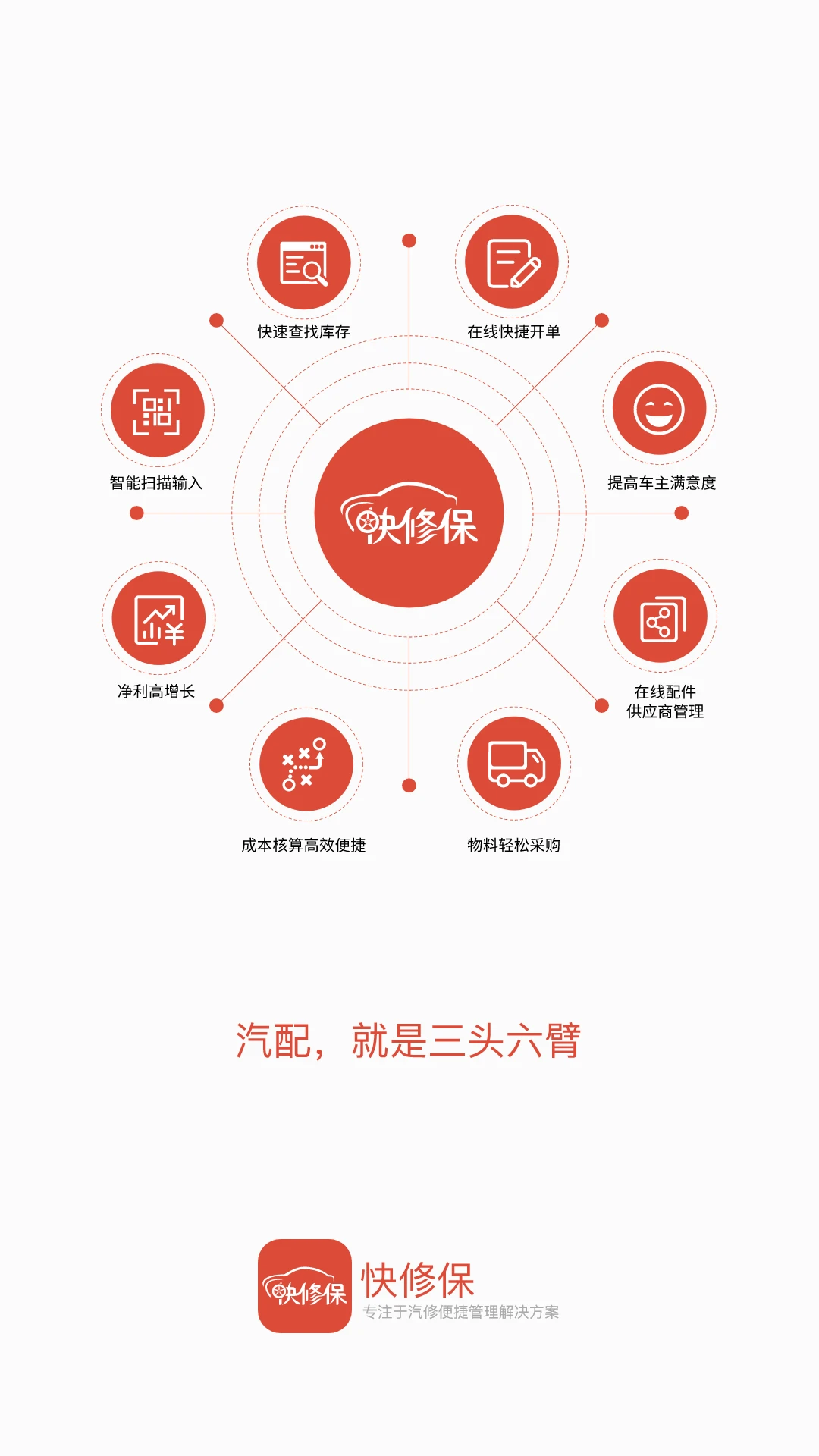 ���ޱ�8.5.1 ���ޱ��޷���