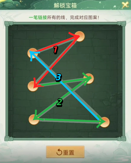 玩转宝轮 隐藏玩法解锁技巧配图