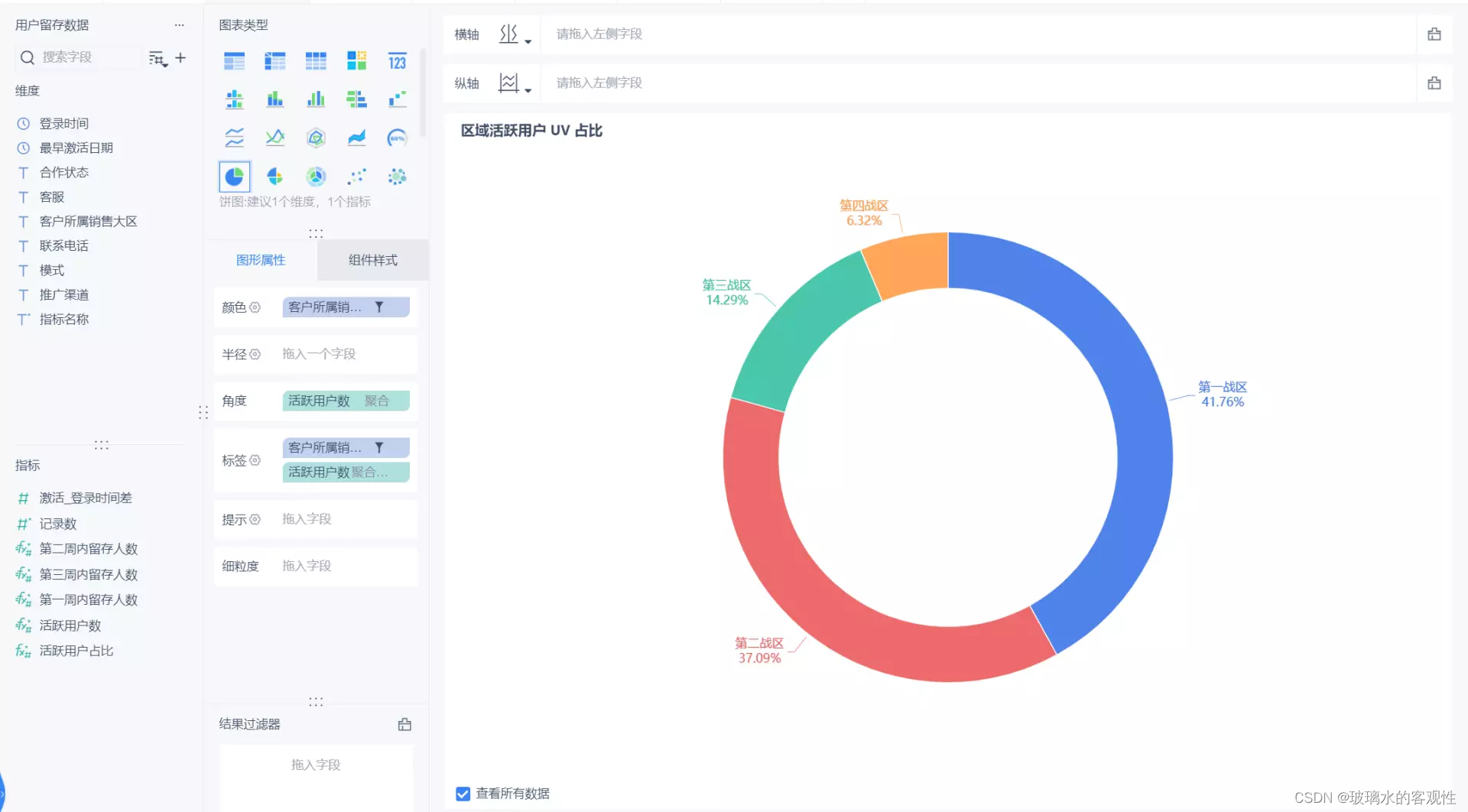 活跃客留存数据提升与页面优化配图