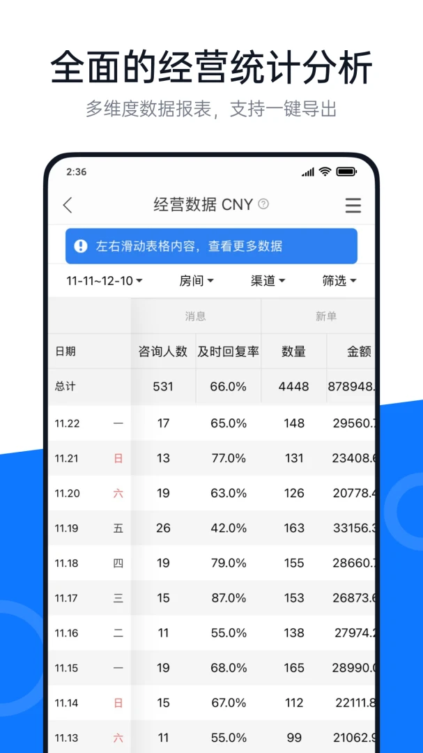 �پ���4.28.0 ���޹���
