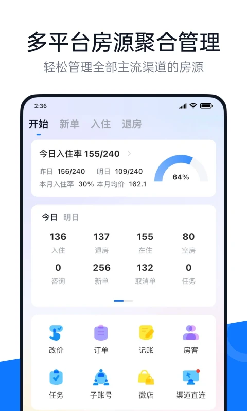 �پ���4.28.0 ���޹���