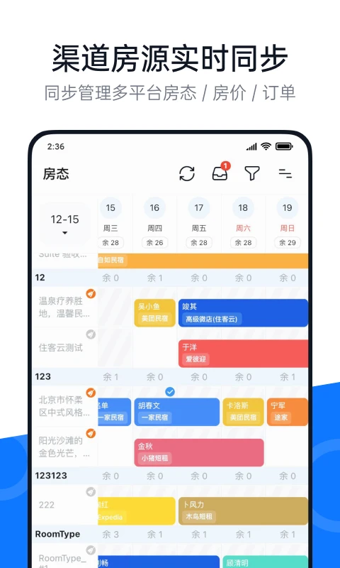 �پ���4.28.0 ���޹���