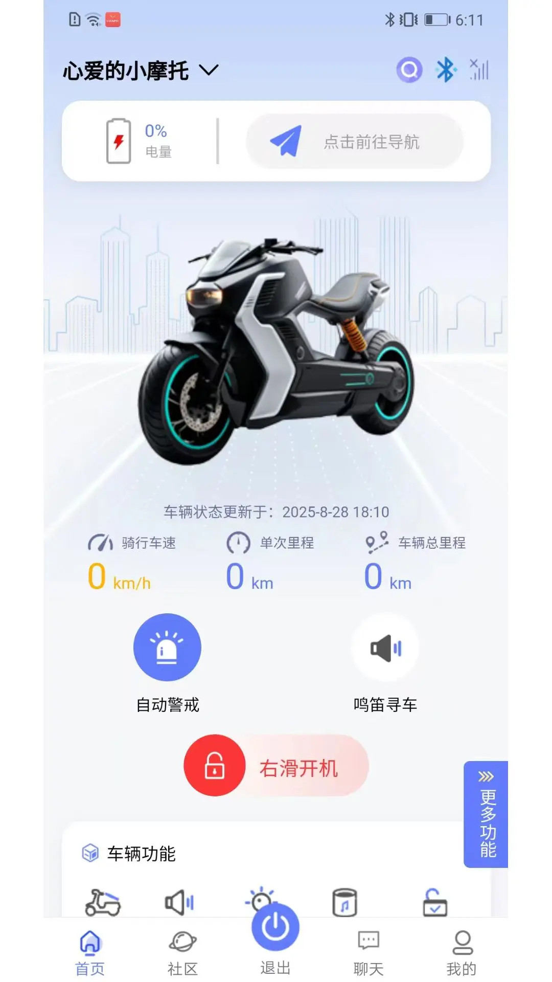�������4.0.6 �綯������