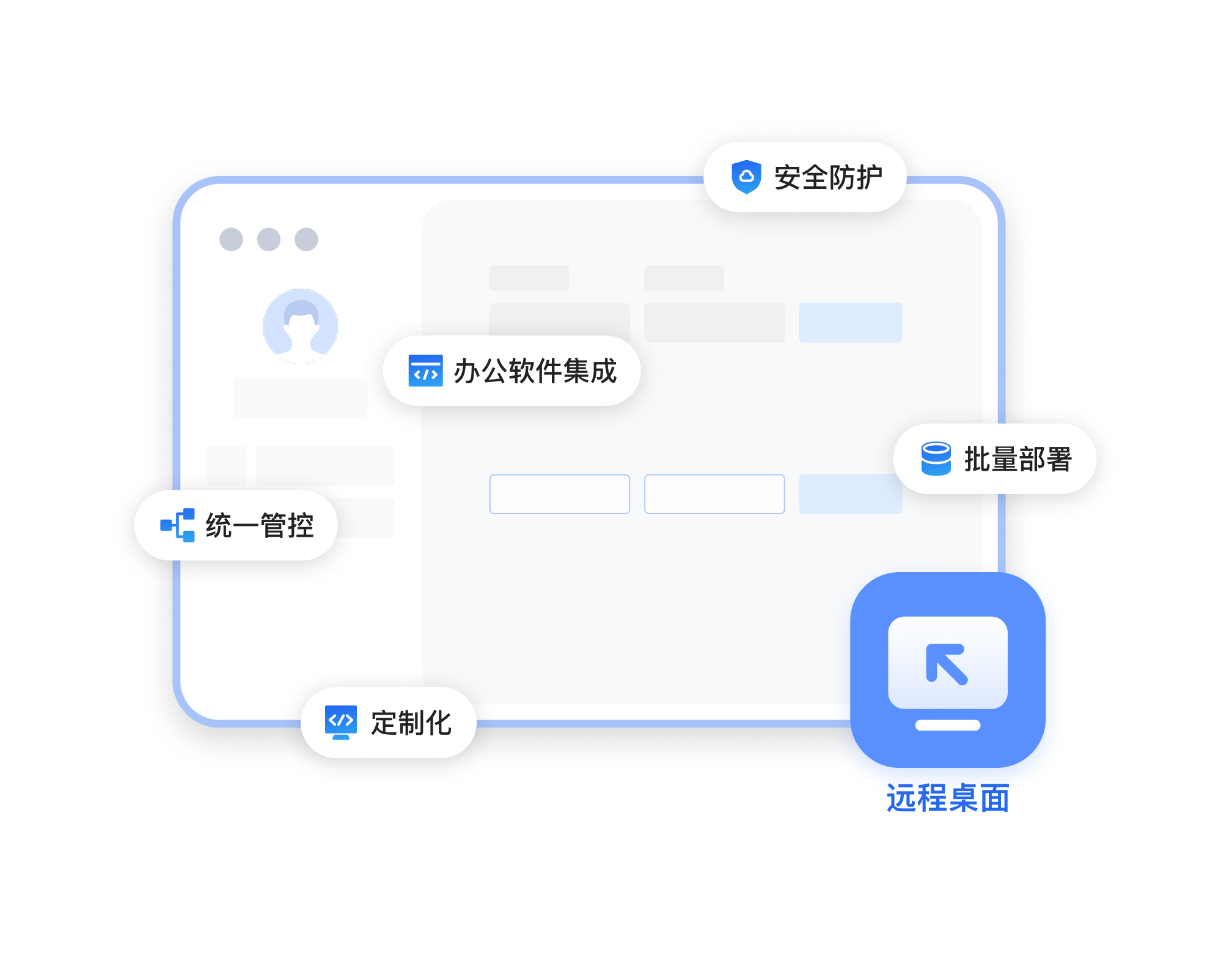 云蚂蚁远程协助和软件批量分发操作截图 云蚂蚁运维功能展示