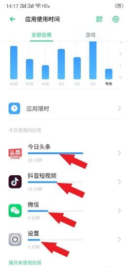 屏幕使用时间查看各应用耗电与时长明细手机截图