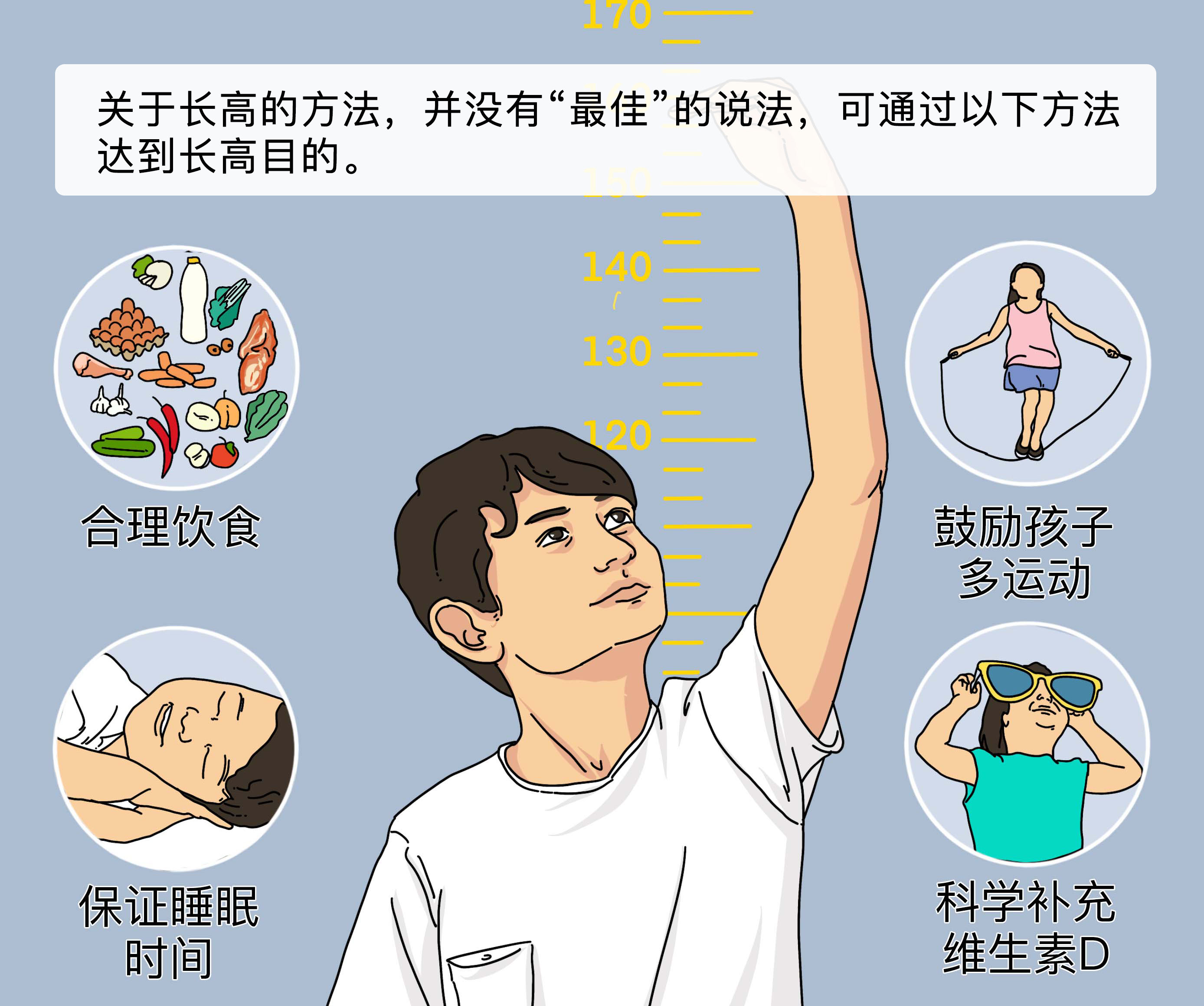 增高运动搭配睡眠饮食作息建议
