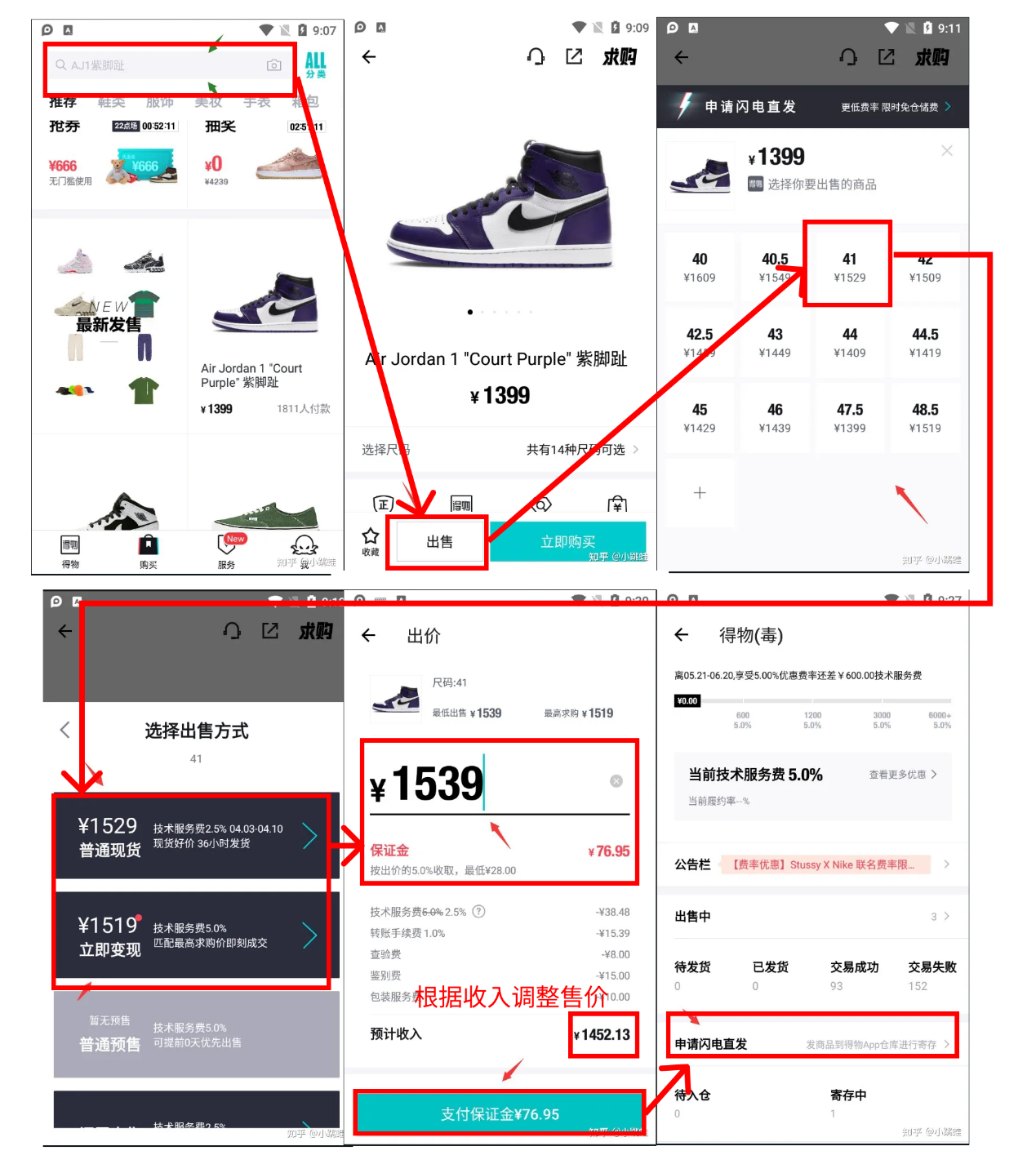 得物官方正版球鞋鉴定流程与正品保障整体介绍图
