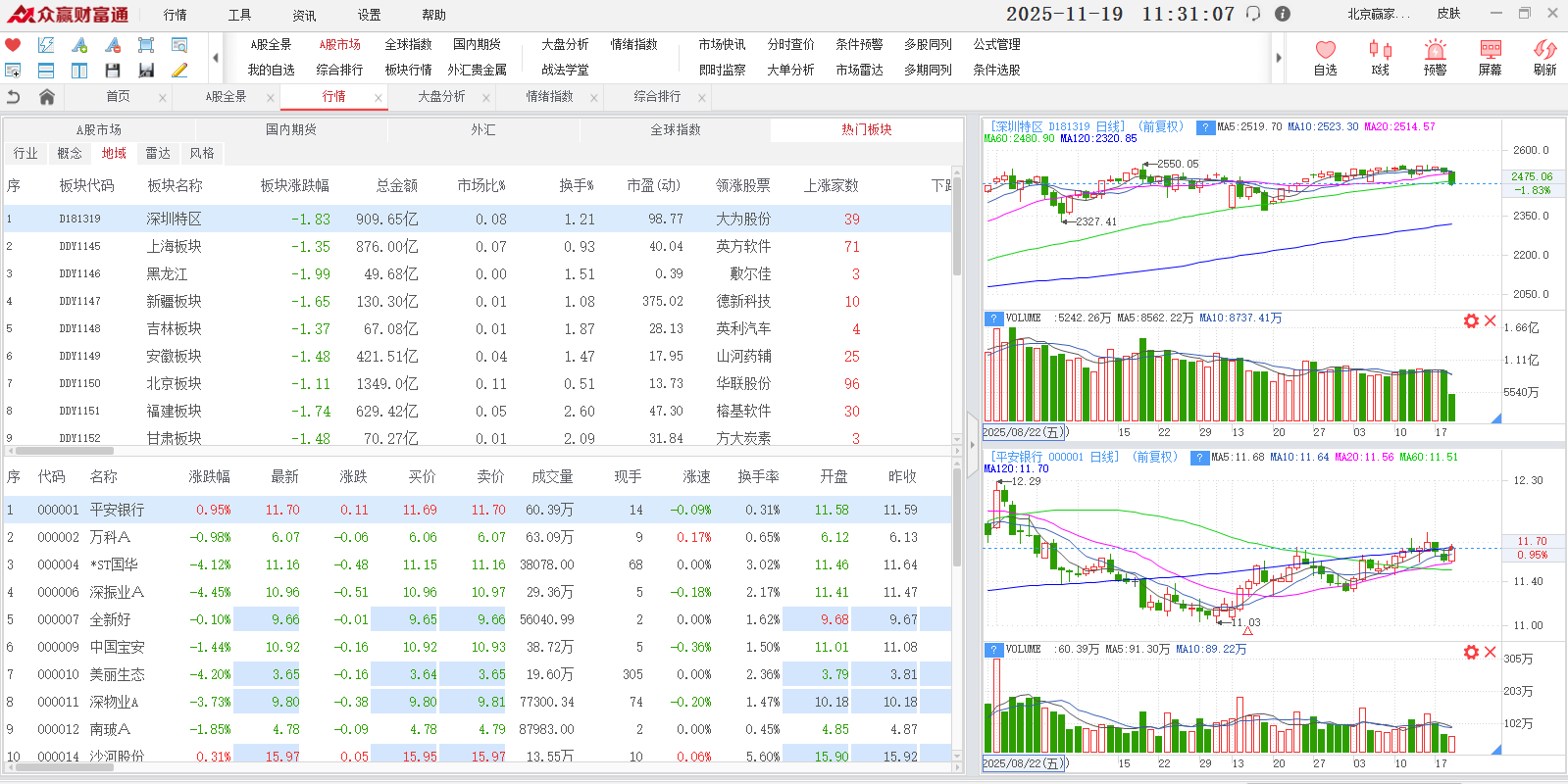 众赢财富通安全设置与收费说明页面 用户常见问题参考