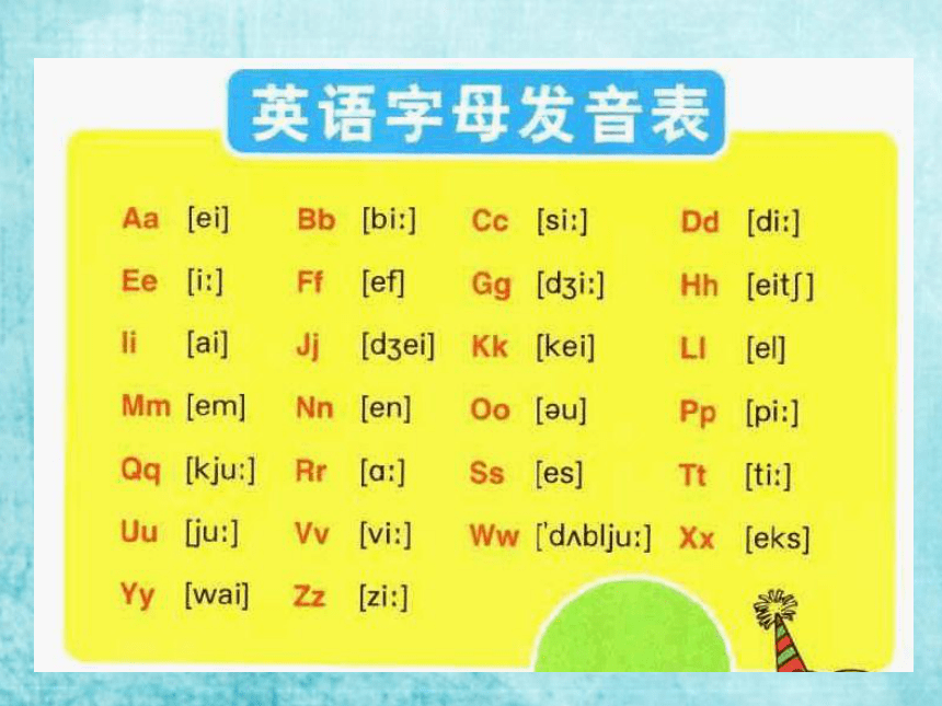 单词拼读王字母组合发音规律练习场景配图