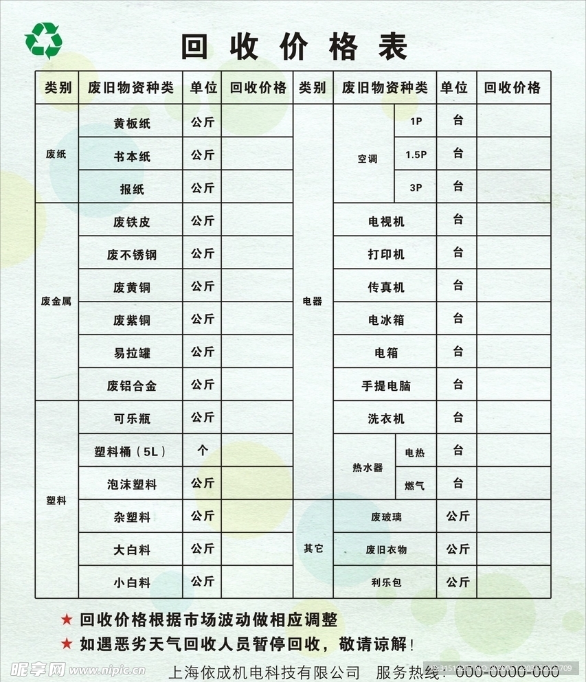废品宝废品分类价格明细页面