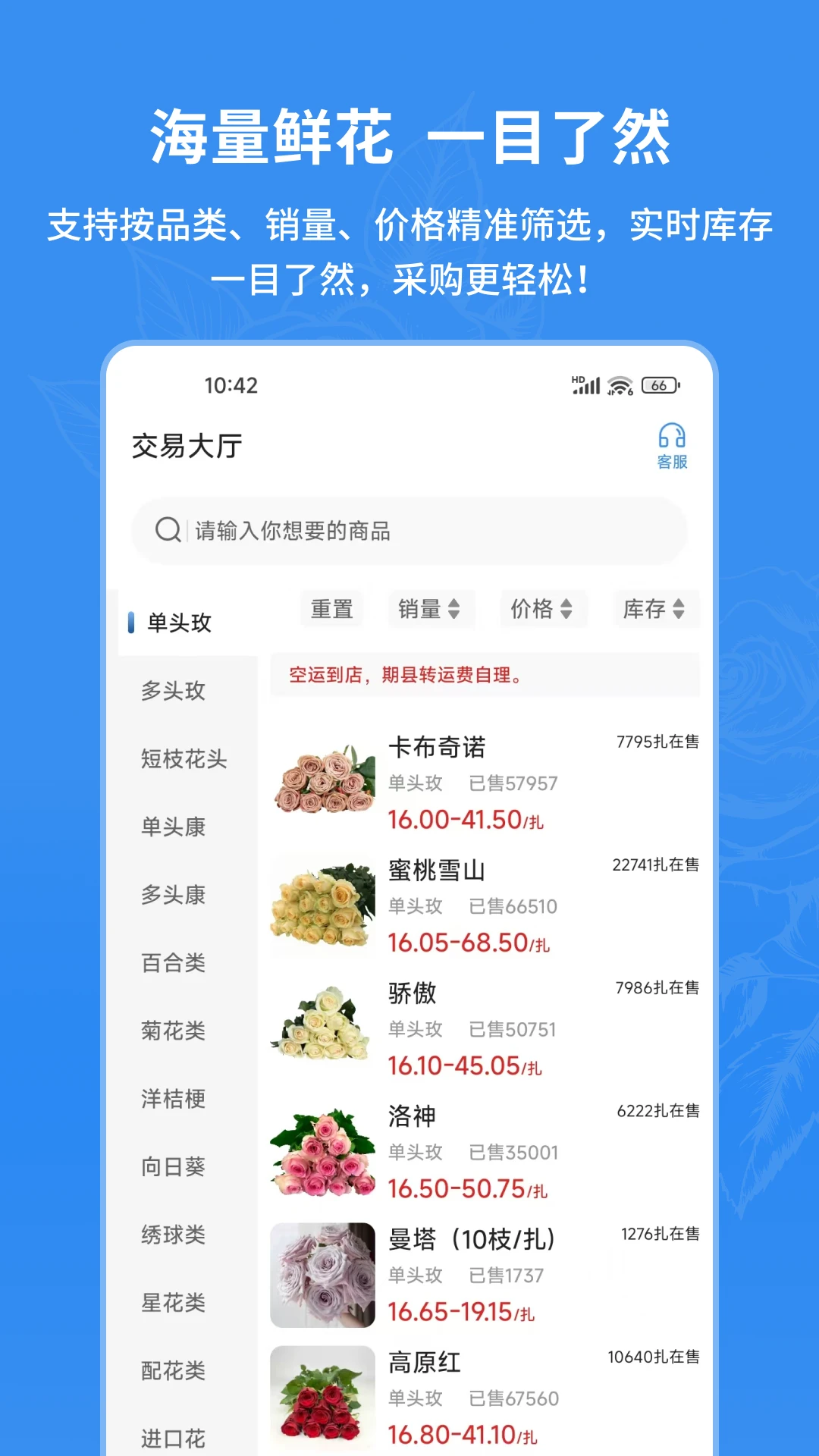 ������1.8.8 �ʻ������ɹ�